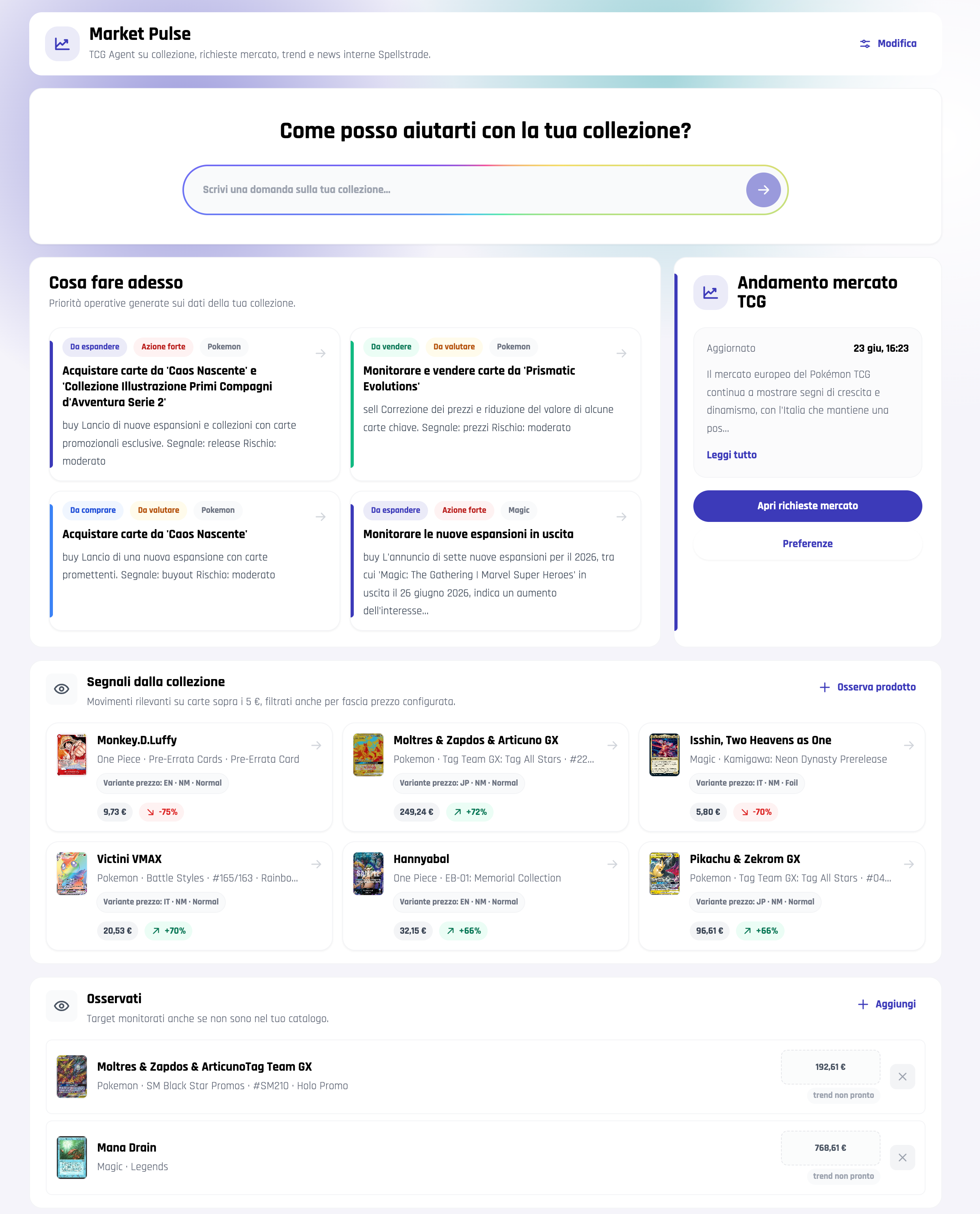 Anteprima Market Pulse del nuovo Spellstrade